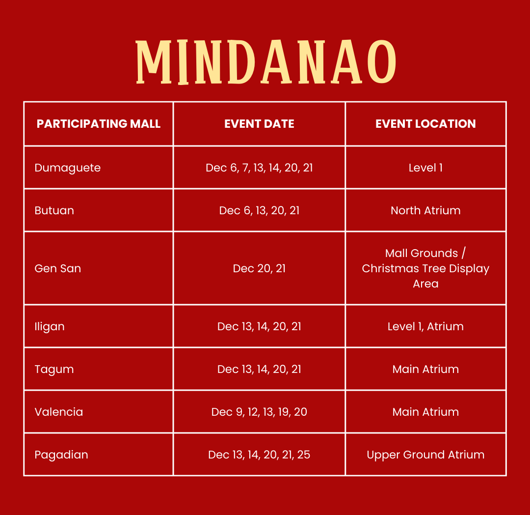 Santa-Mindanao