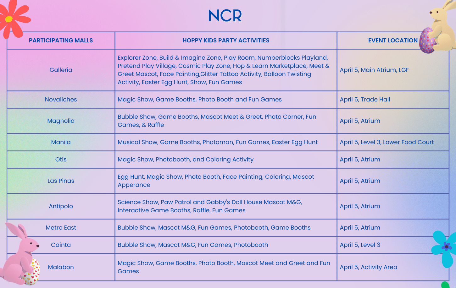 Hoppy Kids Party NCR