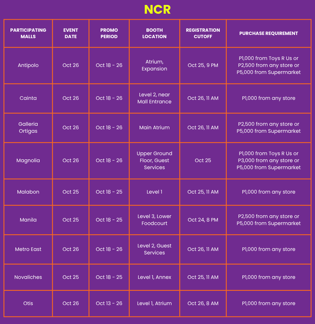 Trick-or-Treat-NCR