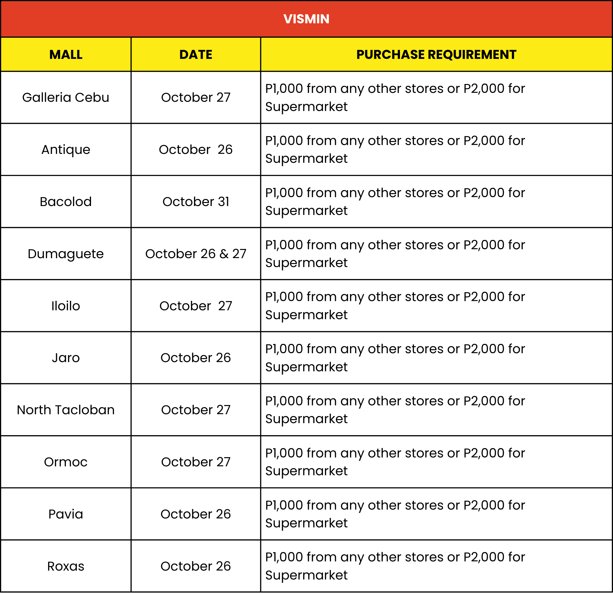 Robinsons Malls Robinsons Malls Halloween Chills & Thrills