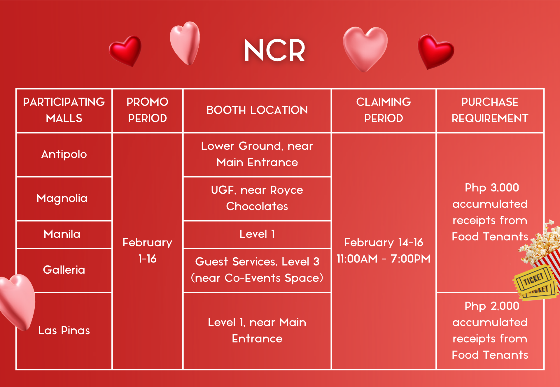 6NCR