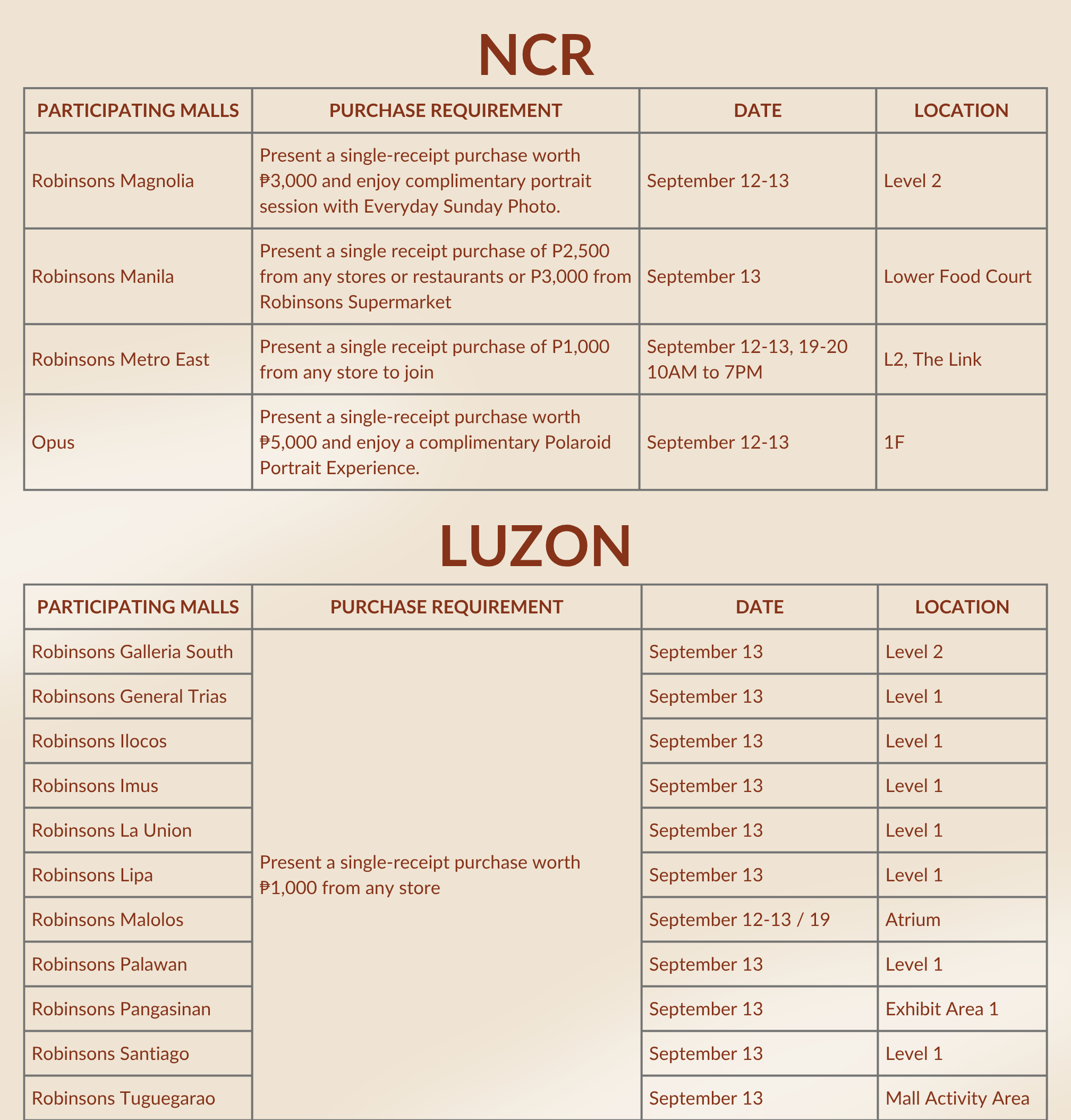 Grand Moments NCR