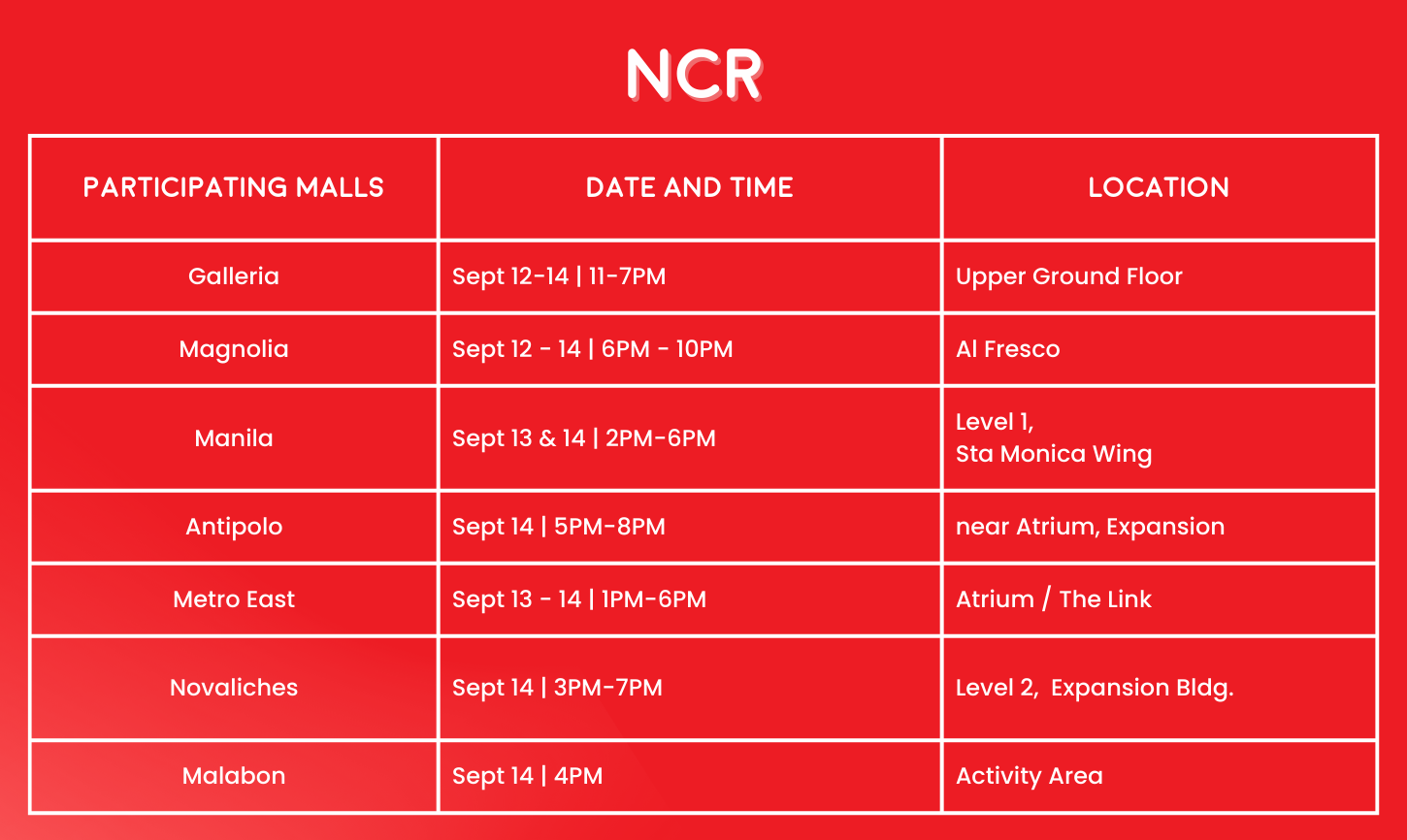 ncr