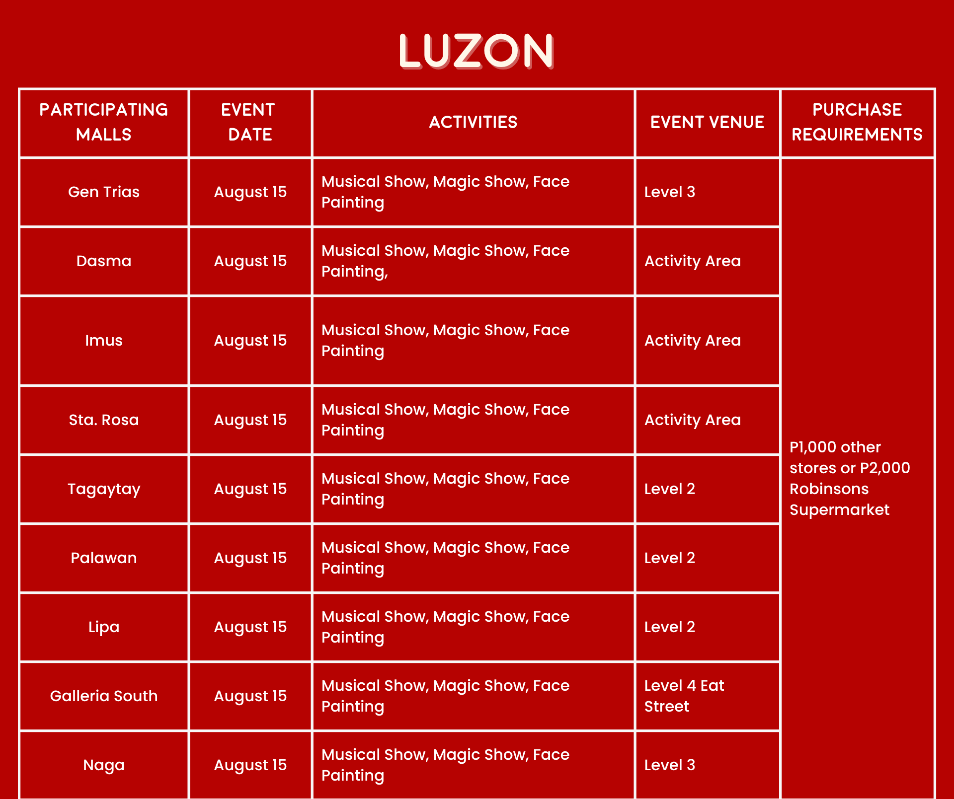 luzon