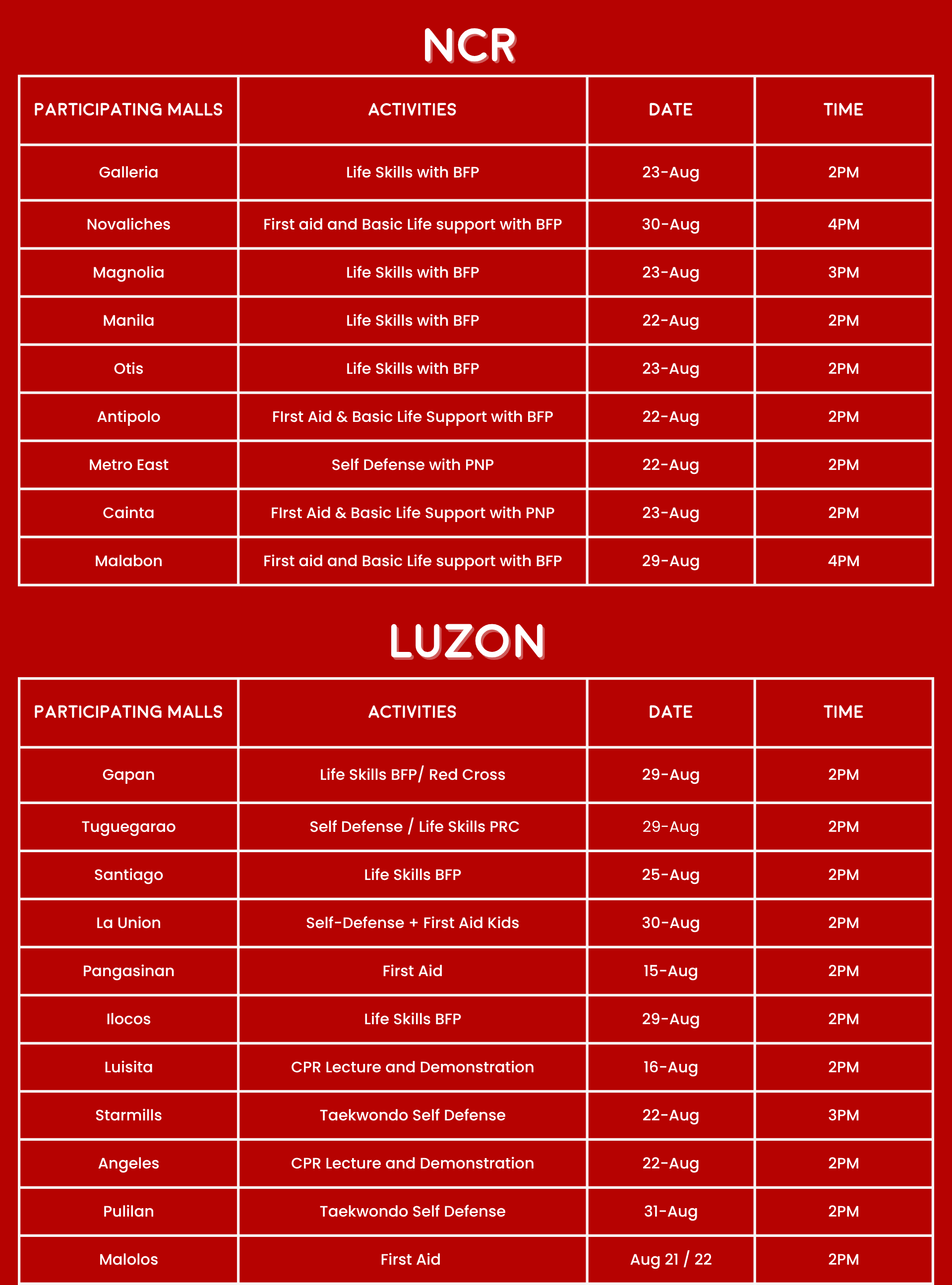 luzon 1